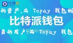   TPWallet 是 Topay 钱包吗？
