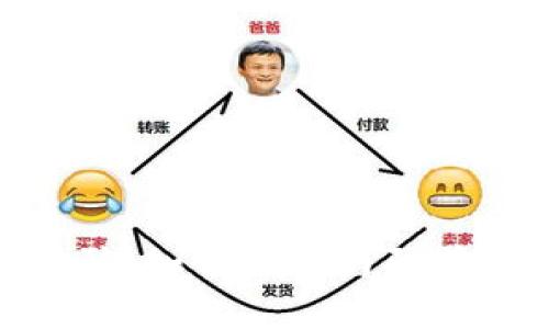 数字钱包诈骗：如何识别与防范的最佳策略