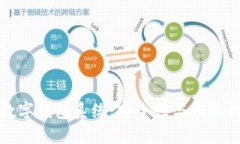 广州区块链数字钱包系统