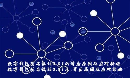 数字钱包莫名收到0.01的背后原因及应对措施
数字钱包莫名收到0.01元，背后原因及应对策略