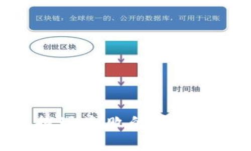 数字钱包提现失败的原因及解决方法