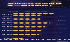 数字钱包界面改为红色的