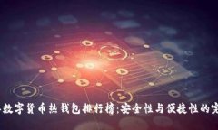 2023年数字货币热钱包排行