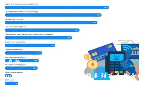 思考且的

TPWallet以太链发币教程：从新手到高手的全攻略
