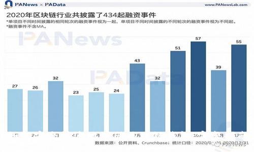 如何安全快速地注册区块链钱包：完整指南