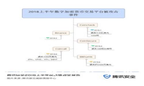 TPWallet的全方位了解：功能、使用案例与市场前景