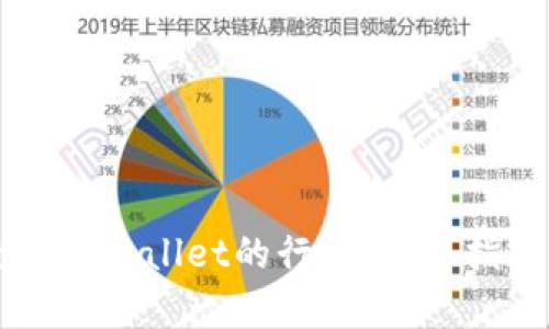 如何查看TPWallet的行情：完整指南与分析