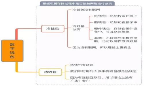   
理解对公钱包与数字货币的差异与应用