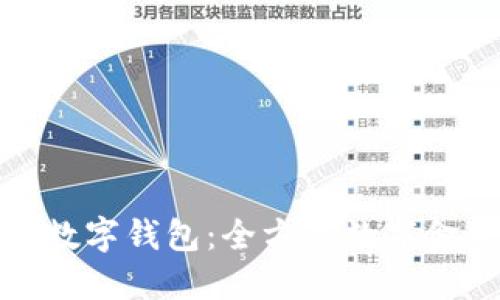 大连邮政银行数字钱包：全方位数字金融管理新体验