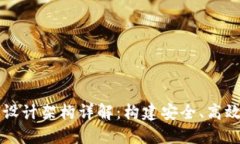 区块链钱包设计架构详解