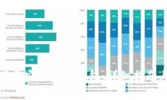 如何免费下载安装数字钱