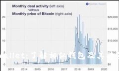 : TPWallet：了解相似钱包及
