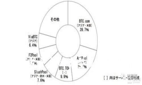 数字钱包平台的类型及其特点详解