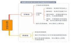数字钱包乘车的便捷生活