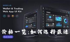 : 戴姆勒区块链钱包价格一