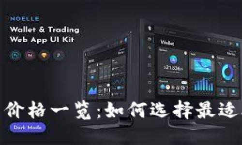 : 戴姆勒区块链钱包价格一览：如何选择最适合你的数字货币钱包