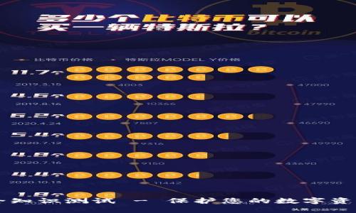 TPWallet安全知识测试 - 保护您的数字资产的关键指南