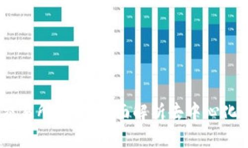 思考且的

TPWallet 中的 MDEX 交易所详解：全面解析去中心化交易所的优势与使用指南