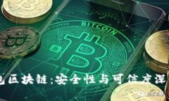 AC钱包区块链：安全性与可