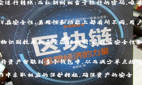 思考一个且的优质

   什么是数字币钱包标识？详解数字货币钱包的安全性与功能  / 

 guanjianci  数字币, 钱包标识, 数字货币, 安全性  /guanjianci 

什么是数字币钱包标识？
在数字货币的世界中，钱包是非常重要的工具。数字币钱包标识通常是指用于识别和管理数字货币资产的唯一标识。它不仅帮助用户管理资产，还在一定程度上确保交易和存储的安全性。

为什么需要数字币钱包标识？
数字币钱包标识的核心功能是提供一个安全可靠的方式来识别和管理你的数字资产。随着越来越多的机构和个人开始进入数字货币领域，钱包标识的必要性也愈发明显。用户需要一个清晰的标识来确保他们的交易安全，避免资产丢失。

数字币钱包标识的工作原理
数字币钱包标识的工作原理是通过公钥和私钥系统来实现的。公钥就像是一个银行账号，任何人都可以通过它进行转账；而私钥则相当于银行的密码，唯有钱包的持有者才能使用这个私钥对资金进行操控。因此，一个安全的数字币钱包标识能有效保护用户的资产。

如何选择安全的数字币钱包？
选择安全的数字币钱包是每个投资者都需要面临的挑战。不同的钱包类型（如硬件钱包、软件钱包和线上钱包）在安全性、易用性和功能上都有所不同。用户应根据自己的需求和风险承受能力来做出选择。

数字币钱包标识的未来发展
随着区块链技术的不断进步，数字币钱包标识的设计和功能也在不断演变。未来，钱包标识可能会集成更多生物识别技术和多重验证机制，以提高安全性和用户体验。

如何保护你的数字币钱包标识？
保护数字币钱包标识的重要性不言而喻，投资者应采取一系列安保措施，如定期更换密码、启用两步验证以及将资产分散到多个钱包中，从而减少单点故障的风险。

通过以上对数字币钱包标识的详细解析，我们可以更深刻地理解其在数字货币管理中的重要性，并在实际操作中采取相应的保护措施，确保资产的安全。