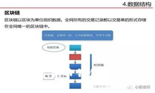 2023年最大的数字货币钱包平台评析与选择指南