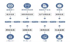 如何选择合适的区块链钱
