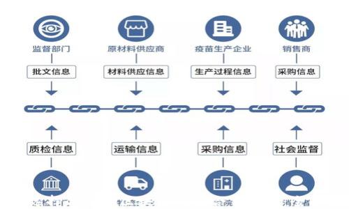 
如何选择合适的区块链钱包合作伙伴：全面指南