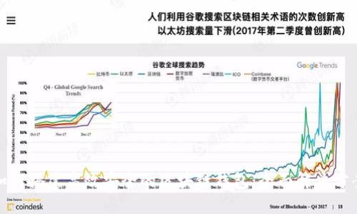 如何搭建高效安全的区块链钱包：全面解决方案