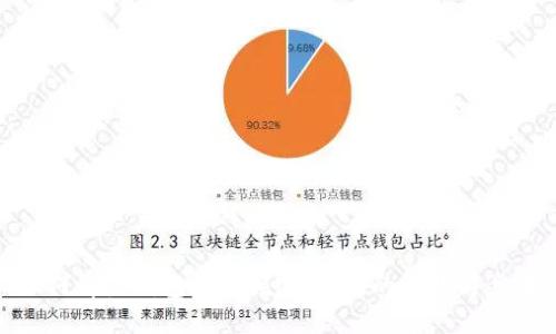 优质
如何解除钱包加密锁定：有效的方法与步骤