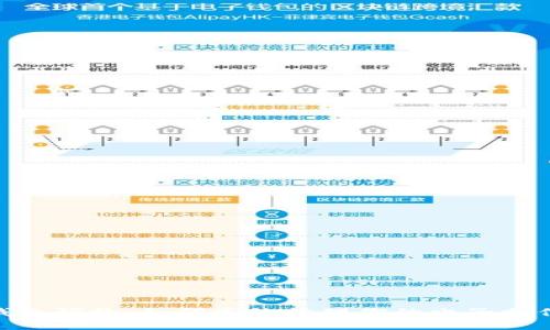 数字钱包预约：如何高效管理你的电子支付体验
