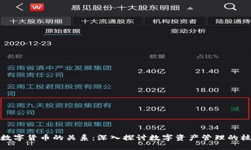 钱包和数字货币的关系：深入探讨数字资产管理的核心概念
