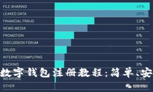 全面解读imToken数字钱包注册教程：简单、安全的加密资产管理