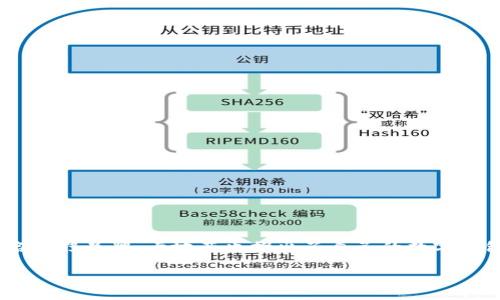 卡地亚数字钱包官网查询

在现代数字化的时代，电子钱包的使用越来越普遍，特别是在奢侈品行业中，如何安全、便捷地进行交易成为了用户关注的焦点。作为知名奢侈品牌，卡地亚也推出了自己的数字钱包服务，让用户可以方便地管理和使用其奢侈品和相关服务。在本篇文章中，我们将探讨如何通过卡地亚官网查询数字钱包的相关信息。

如何有效查询卡地亚数字钱包官网信息