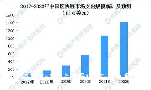 如何通过现金在TPWallet上购买USDT：详细步骤与注意事项
