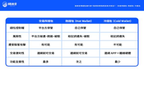 
农业数字钱包抽奖活动：如何参与及时间安排指南