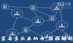   tpwallet中莫名多出来的币：原因解析与解决方案