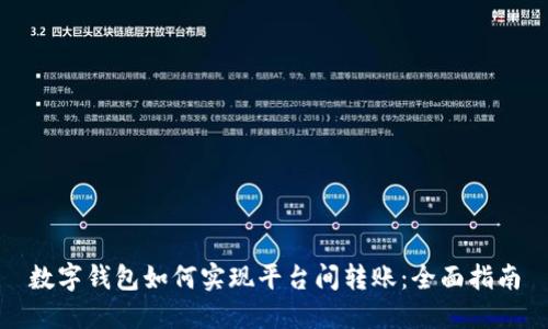 数字钱包如何实现平台间转账：全面指南