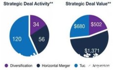 :天立数字钱包：安全便捷