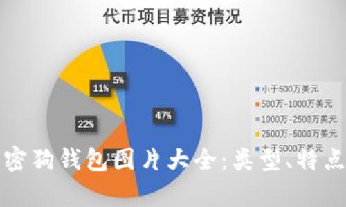 全面解析加密狗钱包图片大全：类型、特点与购买指南