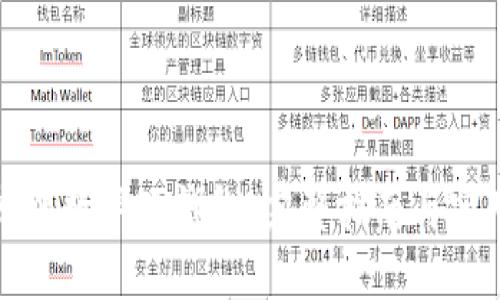 如何办理数字硬钱包：完整指南与实用建议