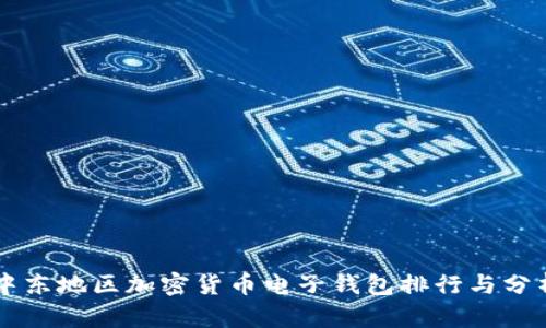 中东地区加密货币电子钱包排行与分析