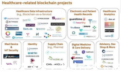 
小米钱包门卡检测加密全面解析：保护你财产安全的关键