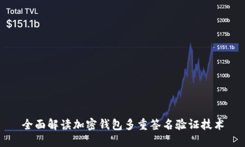 全面解读加密钱包多重签名验证技术