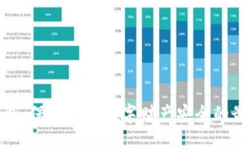 超级钱包：保障您的数字财产安全的最佳选择