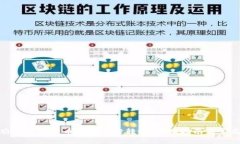 如何使用农行数字货币钱