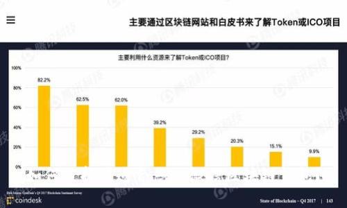 如何选择最适合您的微信区块链钱包？