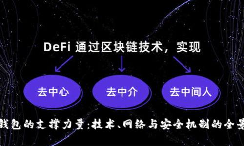 数字钱包的支撑力量：技术、网络与安全机制的全景解析
