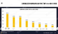 区块链钱包存储在哪里？