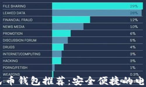 
div数字人民币钱包推荐：安全便捷的电子支付选择