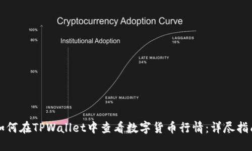 如何在TPWallet中查看数字货币行情：详尽指南